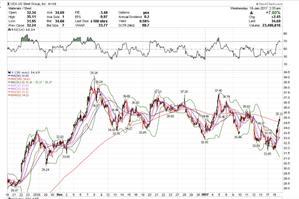 screen-shot-2017-01-18-at-11-33-36-am