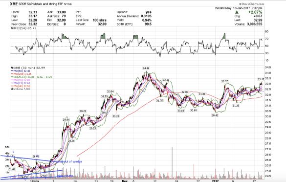 screen-shot-2017-01-18-at-11-33-48-am