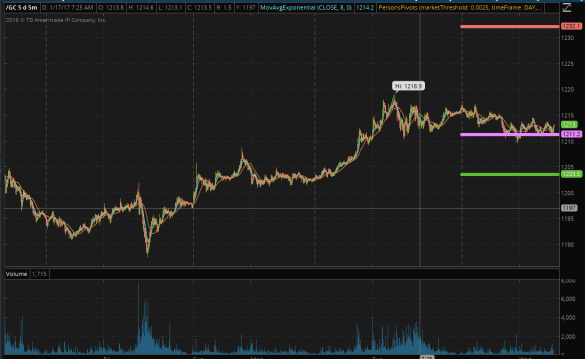 screen-shot-2017-01-18-at-5-20-52-am