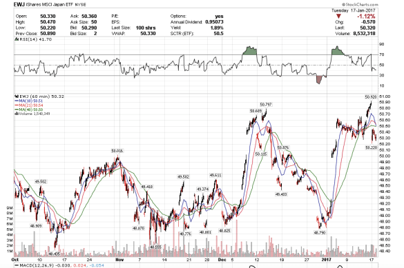 screen-shot-2017-01-18-at-5-57-29-am