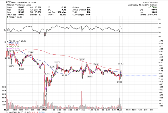 screen-shot-2017-01-18-at-6-51-49-am