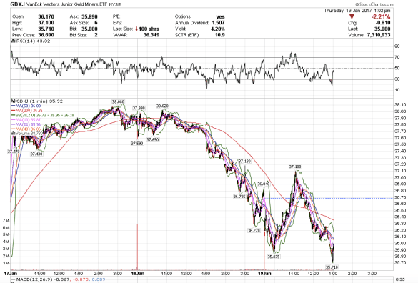 screen-shot-2017-01-19-at-10-02-21-am