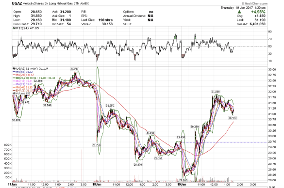 screen-shot-2017-01-19-at-10-30-55-am