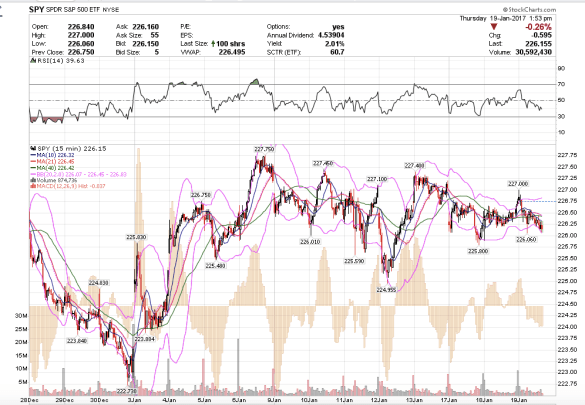 screen-shot-2017-01-19-at-10-53-55-am