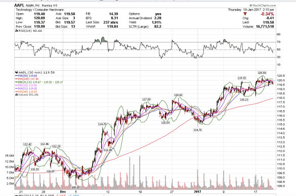 screen-shot-2017-01-19-at-11-15-11-am