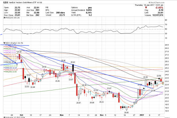 screen-shot-2017-01-19-at-7-51-19-am