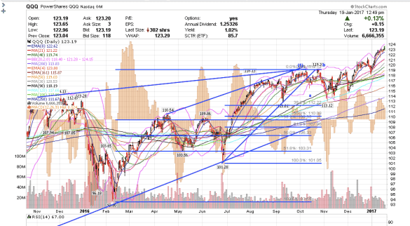 screen-shot-2017-01-19-at-9-49-52-am