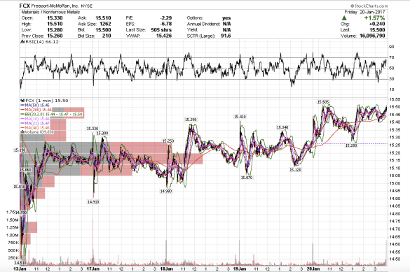 screen-shot-2017-01-20-at-1-01-00-pm