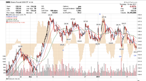 screen-shot-2017-01-20-at-5-46-28-am