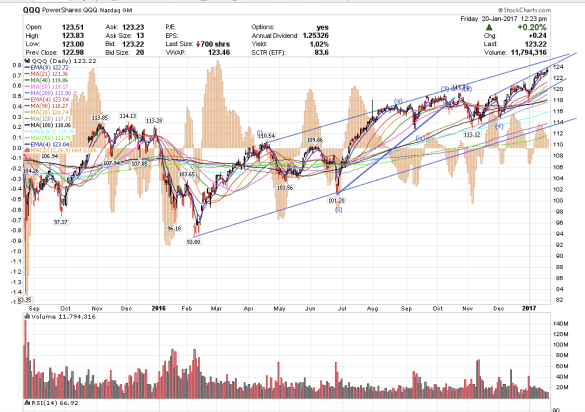 screen-shot-2017-01-20-at-9-25-10-am