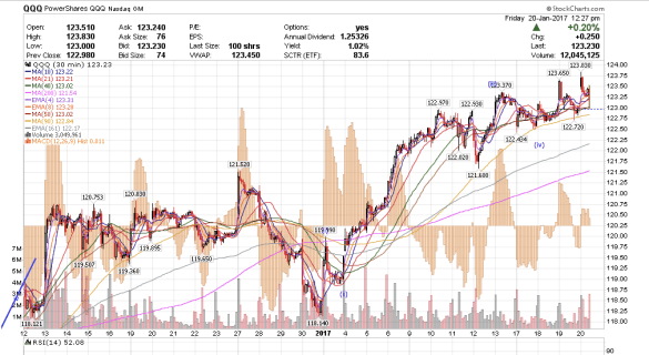 screen-shot-2017-01-20-at-9-27-18-am