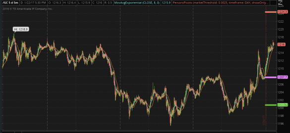 screen-shot-2017-01-22-at-5-31-20-pm