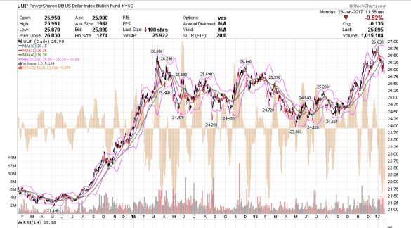 screen-shot-2017-01-23-at-8-58-50-am