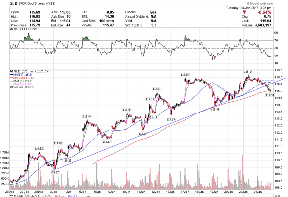 screen-shot-2017-01-24-at-12-28-30-pm