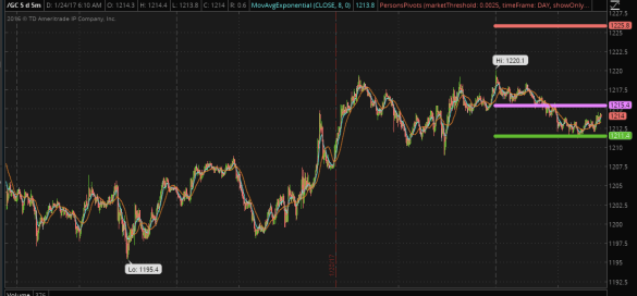 screen-shot-2017-01-24-at-6-11-21-am