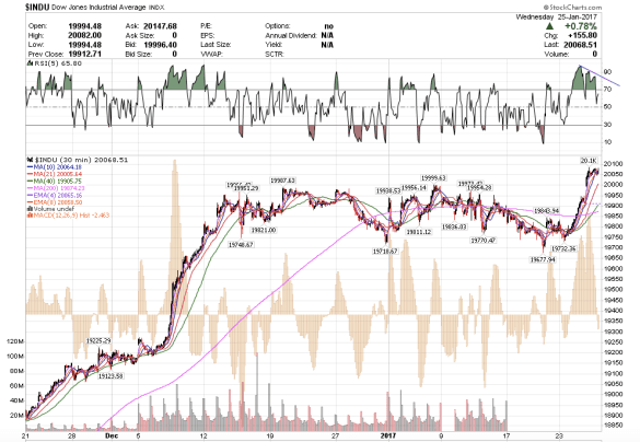 screen-shot-2017-01-25-at-1-11-51-pm