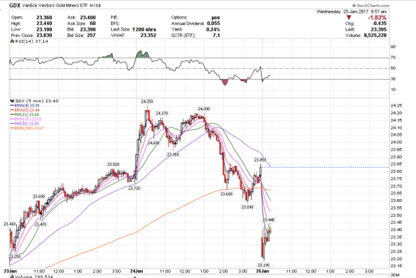 screen-shot-2017-01-25-at-6-57-18-am