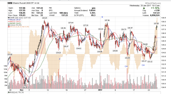 screen-shot-2017-01-25-at-7-12-38-am