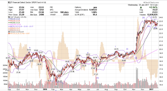 screen-shot-2017-01-25-at-7-13-03-am