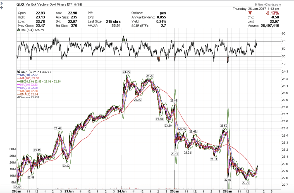 screen-shot-2017-01-26-at-10-13-15-am