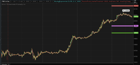 screen-shot-2017-01-26-at-4-13-59-am