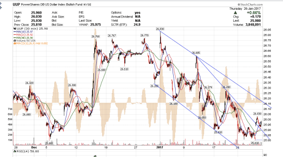 screen-shot-2017-01-26-at-6-21-33-pm