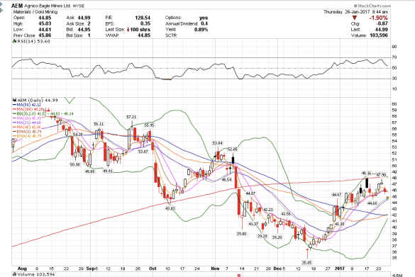 screen-shot-2017-01-26-at-6-44-29-am