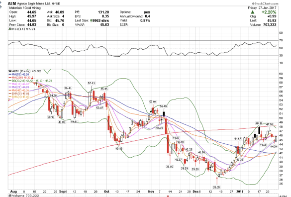 screen-shot-2017-01-27-at-3-27-32-pm