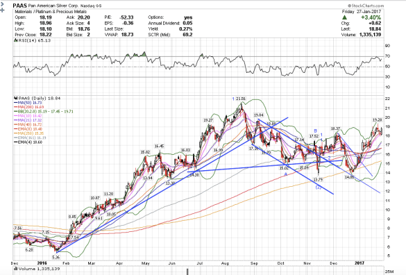 screen-shot-2017-01-27-at-5-00-40-pm