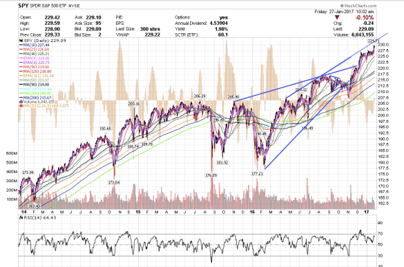 screen-shot-2017-01-27-at-7-03-04-am