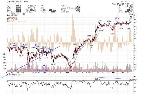 screen-shot-2017-01-27-at-7-04-34-am