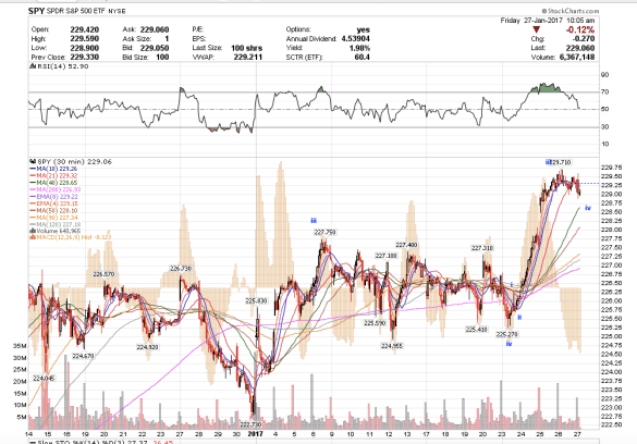 screen-shot-2017-01-27-at-7-05-39-am