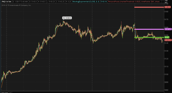 screen-shot-2017-01-30-at-5-40-10-am