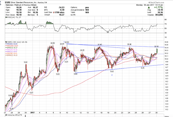 screen-shot-2017-01-30-at-7-14-23-am