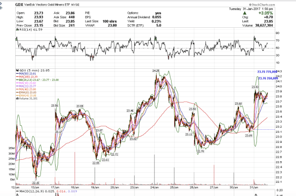 screen-shot-2017-01-31-at-10-56-09-am