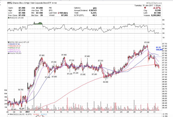 screen-shot-2017-01-31-at-10-59-36-am