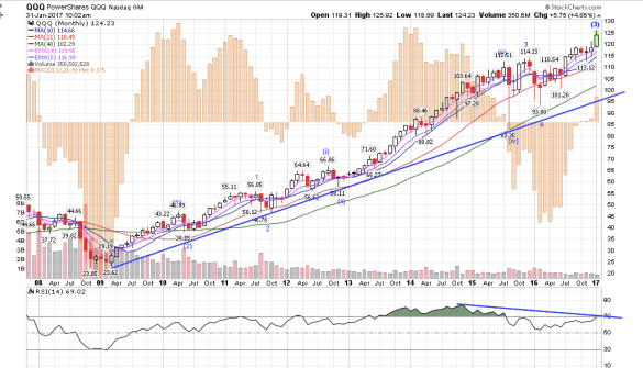 screen-shot-2017-01-31-at-7-02-44-am