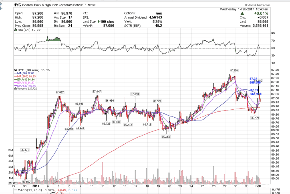 screen-shot-2017-02-01-at-7-44-03-am