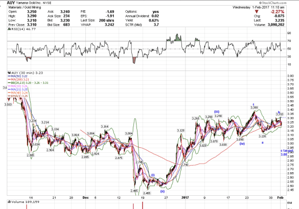 screen-shot-2017-02-01-at-8-11-59-am