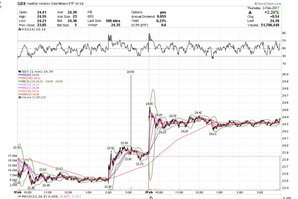 screen-shot-2017-02-02-at-1-00-52-pm