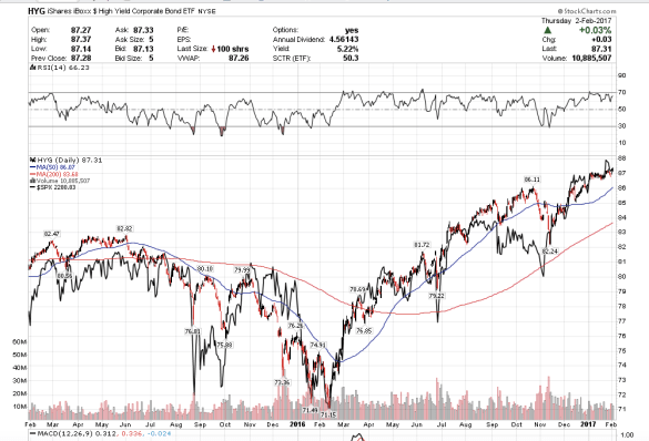 screen-shot-2017-02-02-at-1-01-40-pm