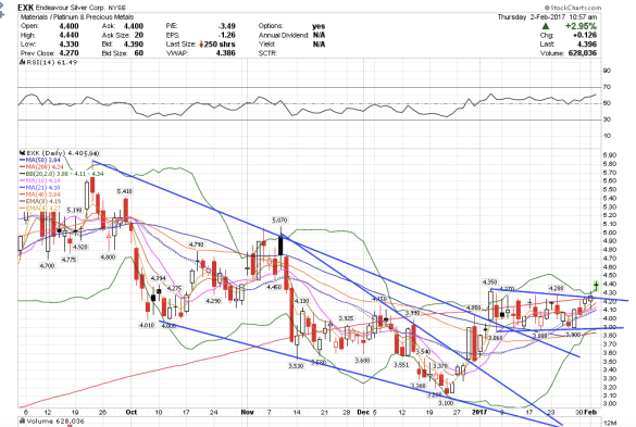 screen-shot-2017-02-02-at-7-58-05-am