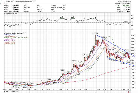 screen-shot-2017-02-02-at-8-14-25-pm