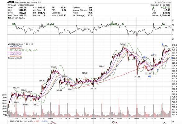 screen-shot-2017-02-03-at-6-04-47-am