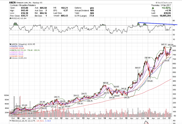 screen-shot-2017-02-03-at-6-05-06-am