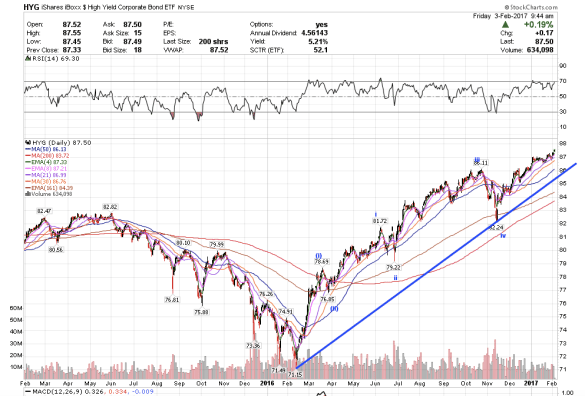 screen-shot-2017-02-03-at-6-44-46-am