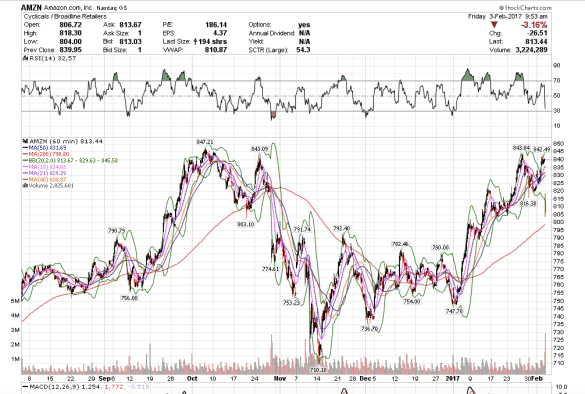 screen-shot-2017-02-03-at-6-53-28-am