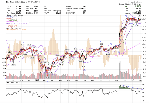 screen-shot-2017-02-03-at-7-10-14-am