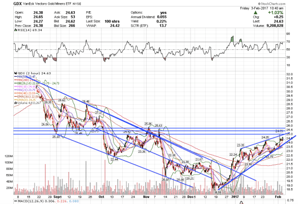 screen-shot-2017-02-03-at-7-40-41-am