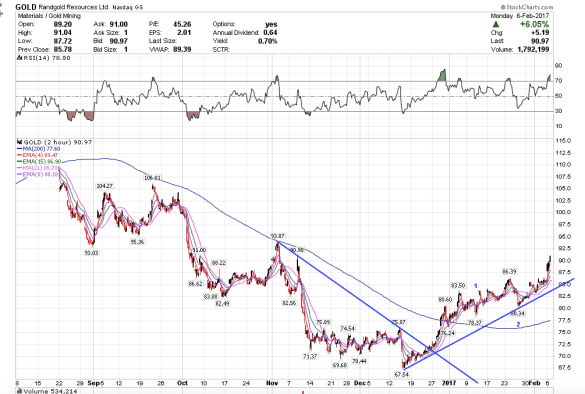 screen-shot-2017-02-06-at-1-04-16-pm